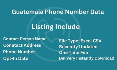 危地马拉 电话列表