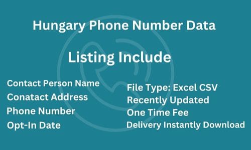 匈牙利 电话列表
