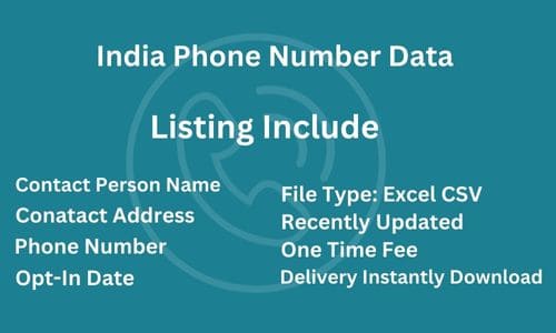 印度电话列表