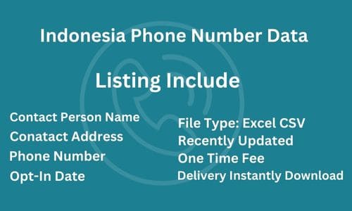 印度尼西亚电话列表