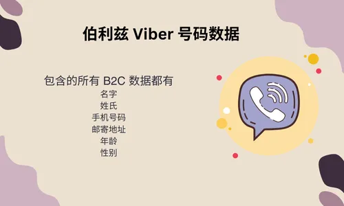 伯利兹 Viber 号码数据