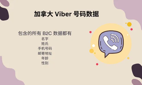 加拿大 Viber 号码数据