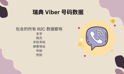 瑞典 Viber 号码数据
