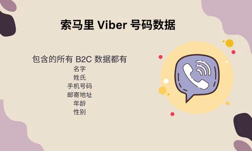 索马里 Viber 号码数据